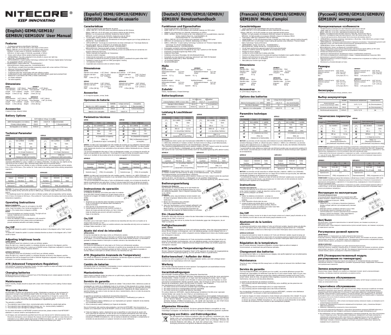 Página 1 del manual Manual de usuario Nitecore GEM8