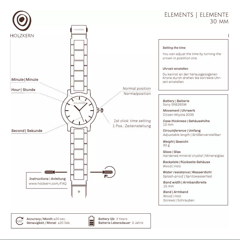 Imagen de la primera página del manual del dispositivo Gnom