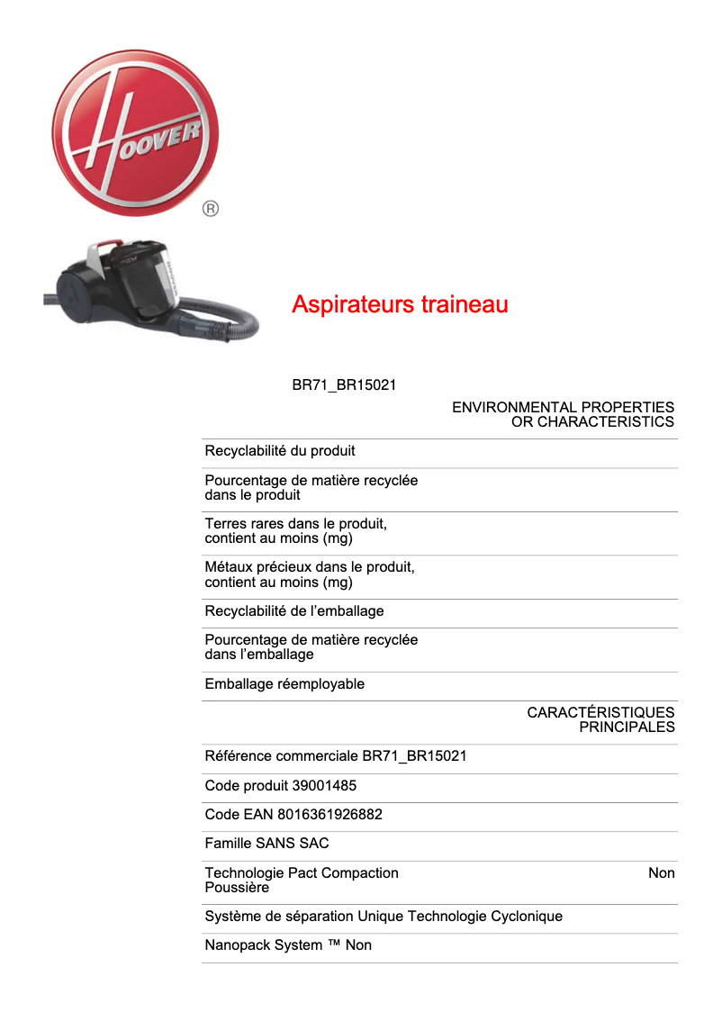 Página 1 del manual Ficha técnica Hoover Breeze BR71_BR15021