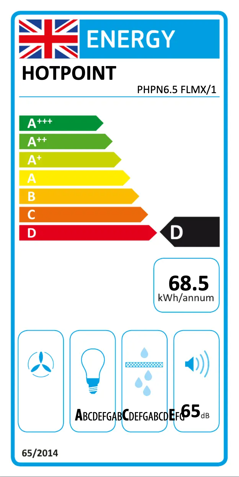 Imagen de la primera página del manual del dispositivo PHPN6.5 FLMX/1