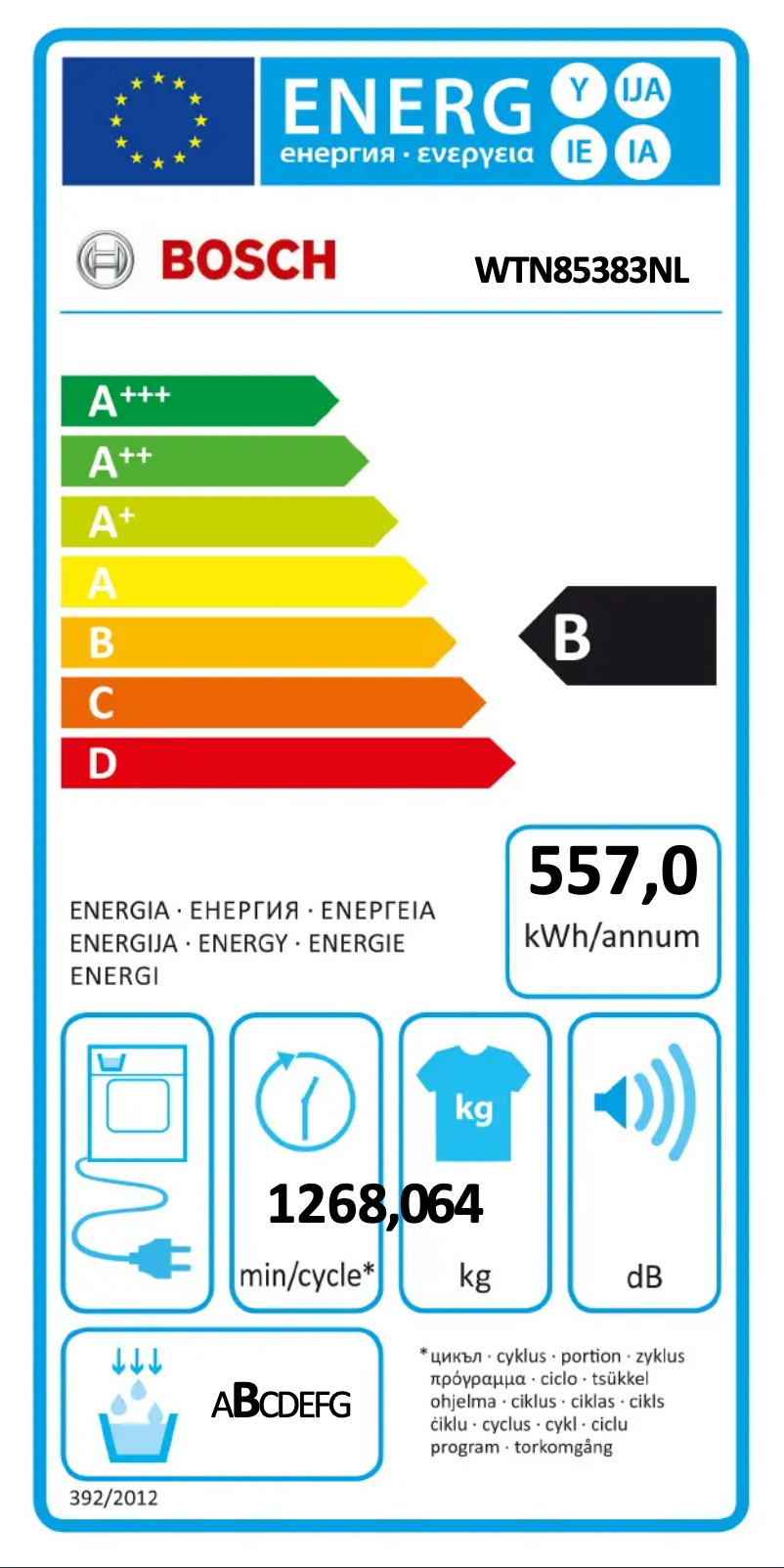 Página 1 del manual Manual de usuario Bosch WTN85383NL