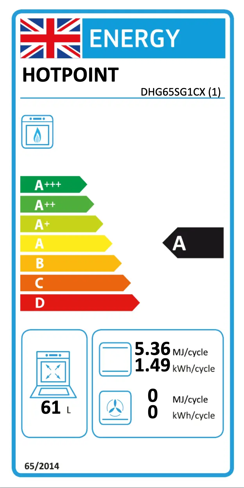 Página 1 del manual Etiqueta energética Hotpoint DHG65SG1CX