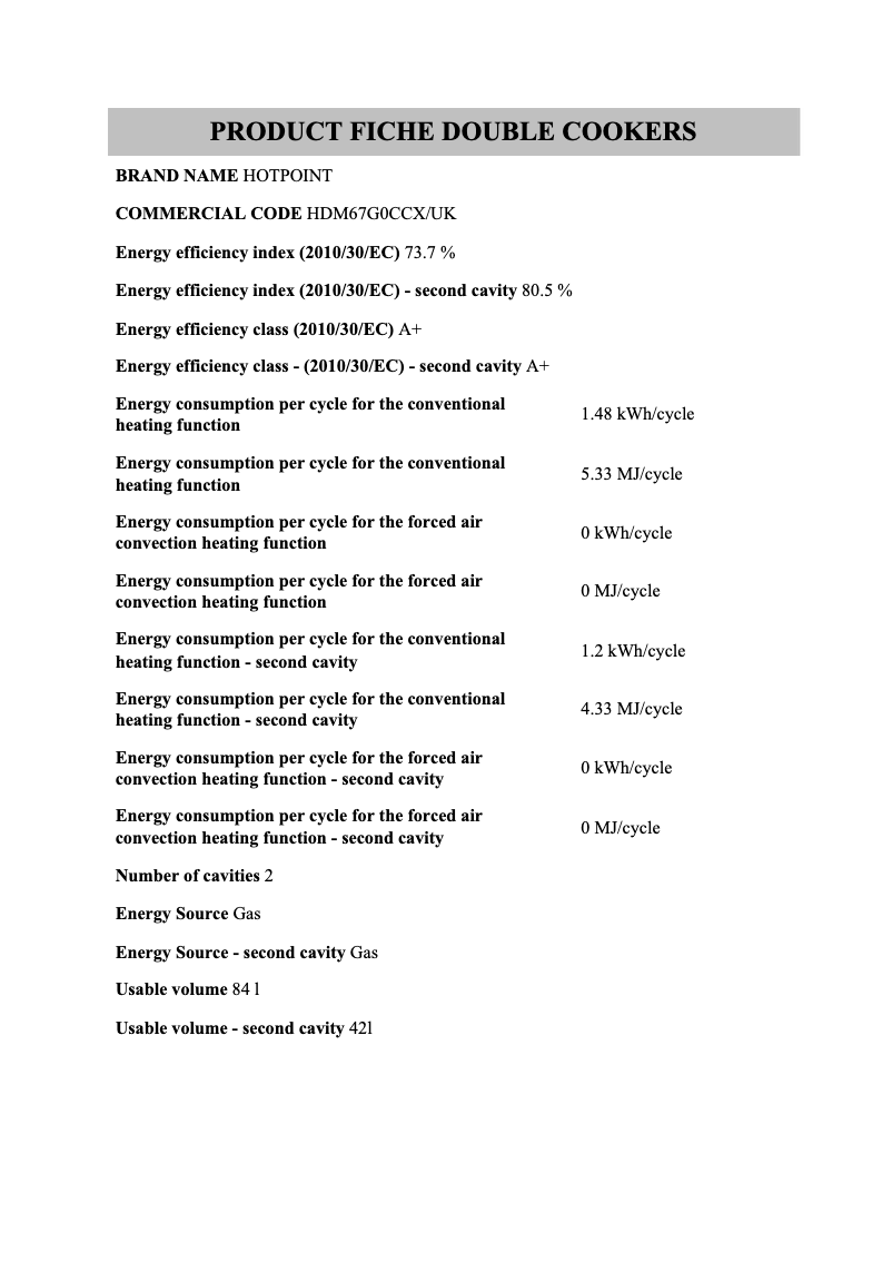 Página 1 del manual Ficha técnica Hotpoint HDM67G0CCX/UK