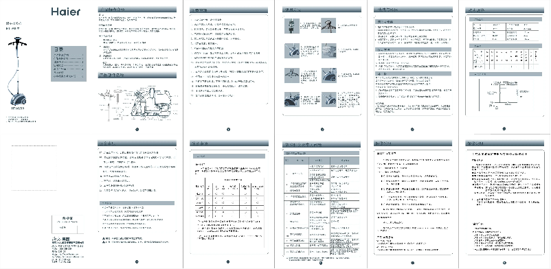 Página 1 del manual Manual de usuario Haier HGS4215