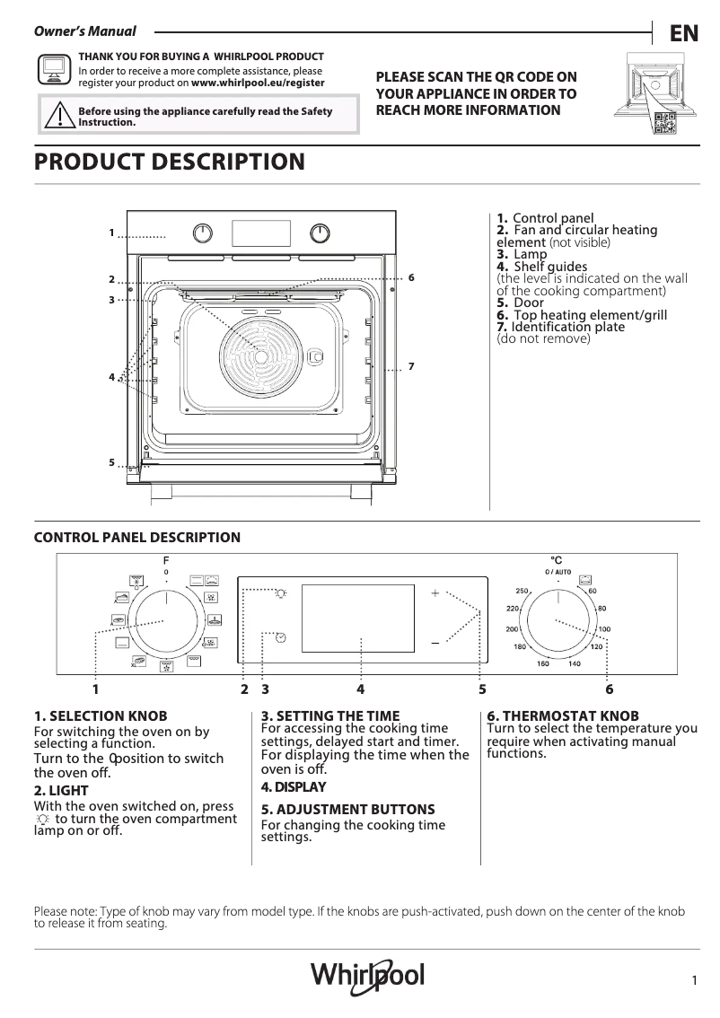 Imagen de la primera página del manual del dispositivo OMR58CU1SX
