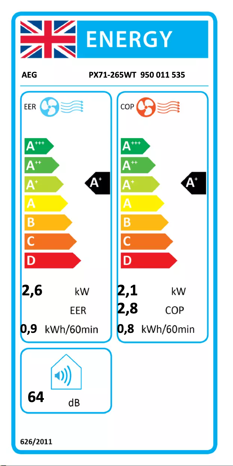 Página 1 del manual Etiqueta energética AEG PX71-265WT