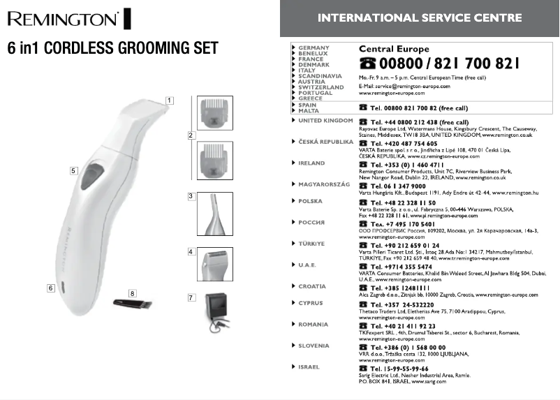Página 1 del manual Manual de usuario Remington WPG250