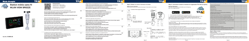 Imagen de la primera página del manual del dispositivo View Breeze 35.8001.01