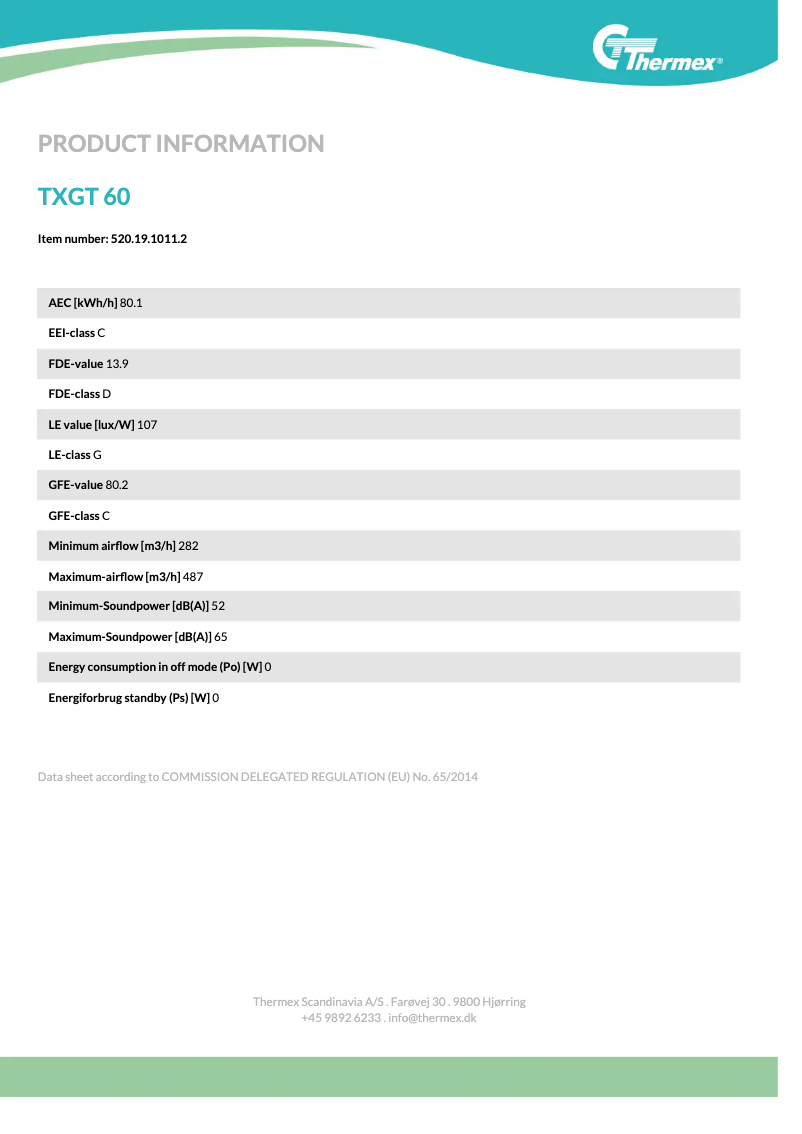 Imagen de la primera página del manual del dispositivo TXGT 60