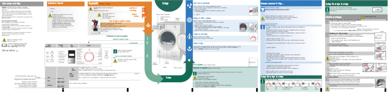 Página 1 del manual Manual de usuario Bosch WTE86372FG