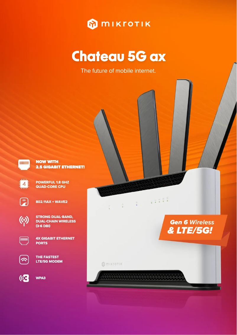Página 1 del manual Folleto Mikrotik Chateau 5G ax
