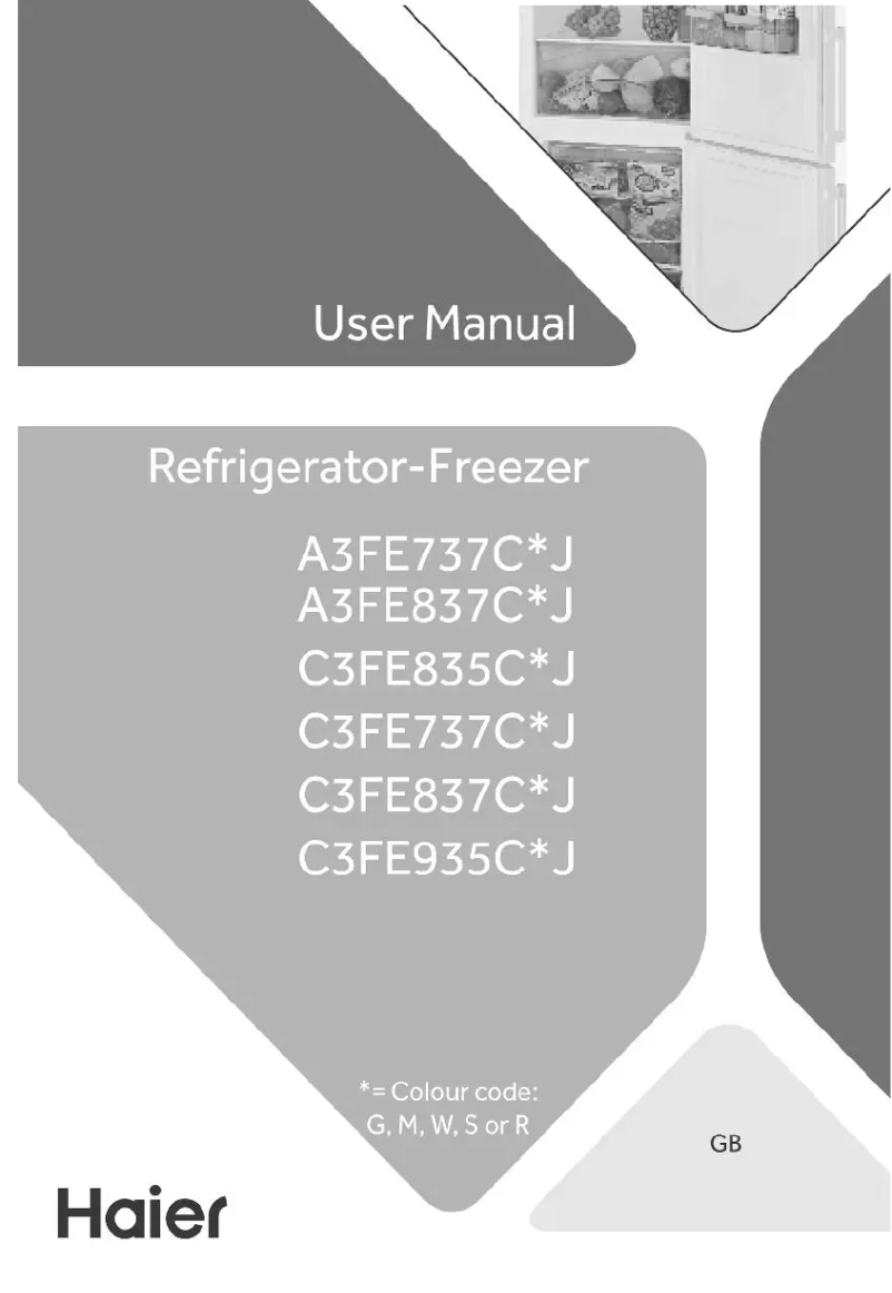 Página 1 del manual Manual de usuario Haier C3FE835CMJ