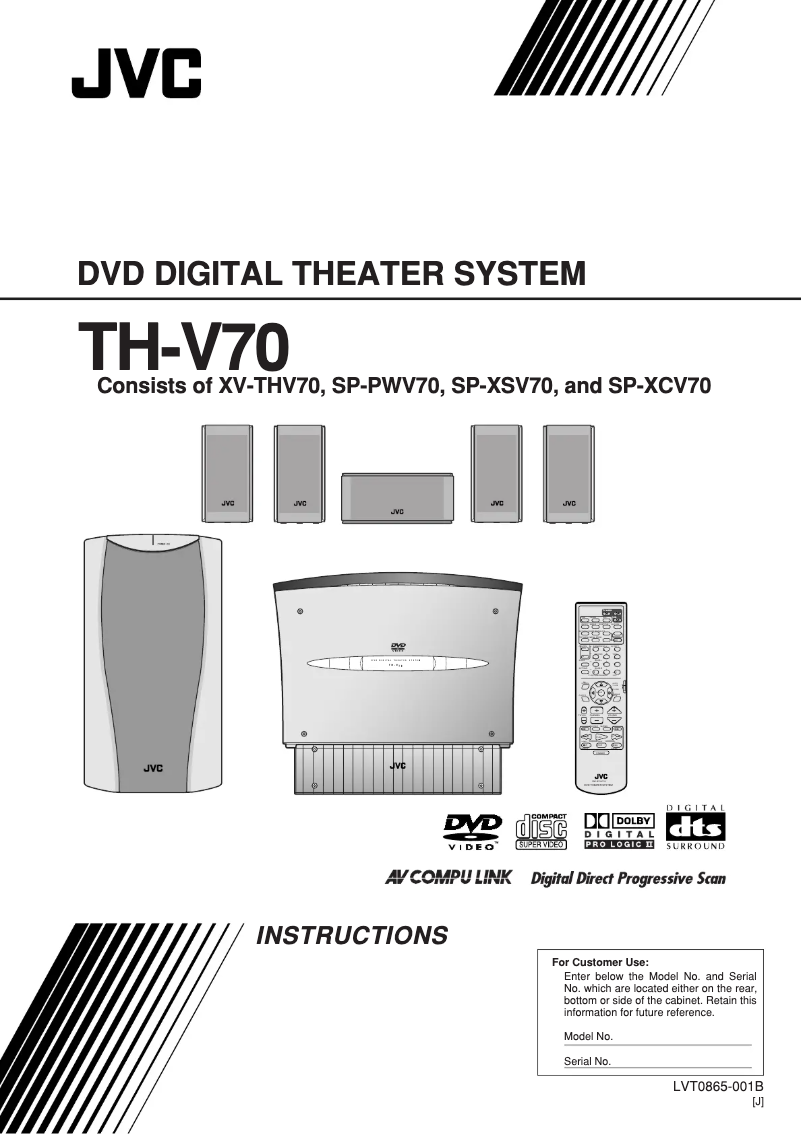 Imagen de la primera página del manual del dispositivo TH-V70R