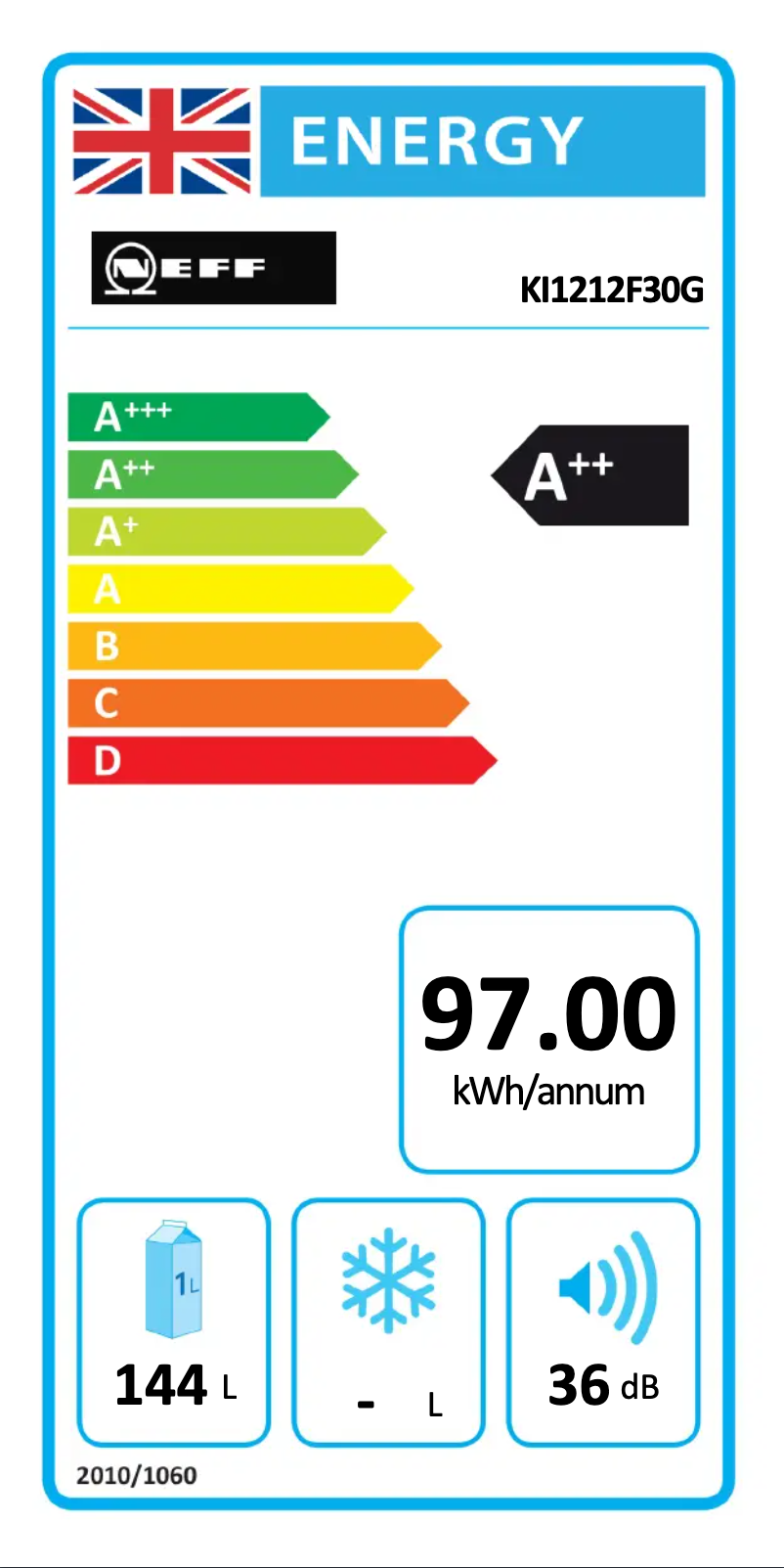 Imagen de la primera página del manual del dispositivo KI1212F30G