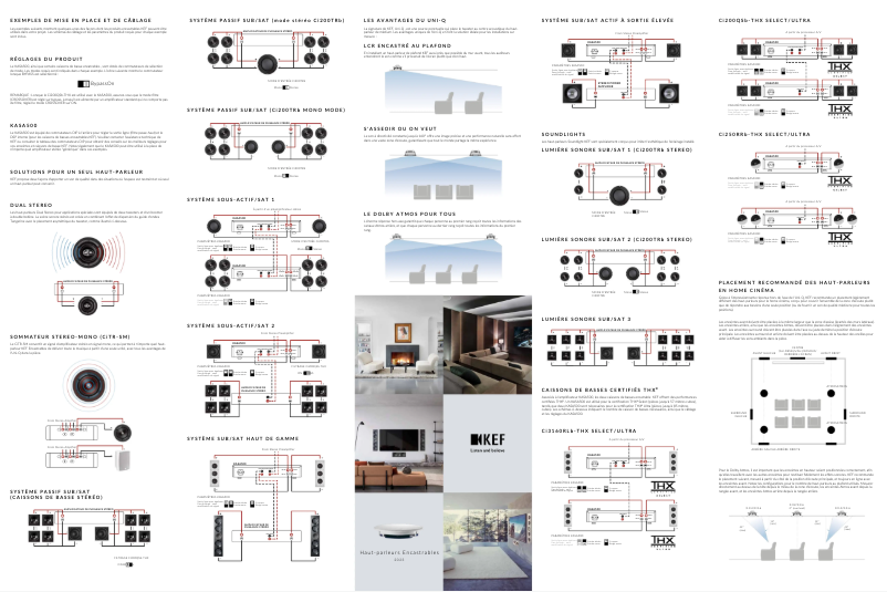 Página nº 1 - Guía de instalación KEF Ci130QRfl