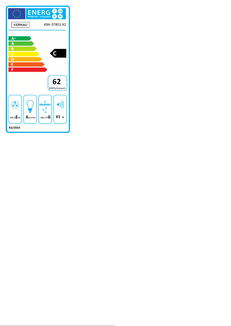 Página 1 del manual Etiqueta energética Kernau KBH 07851 X2