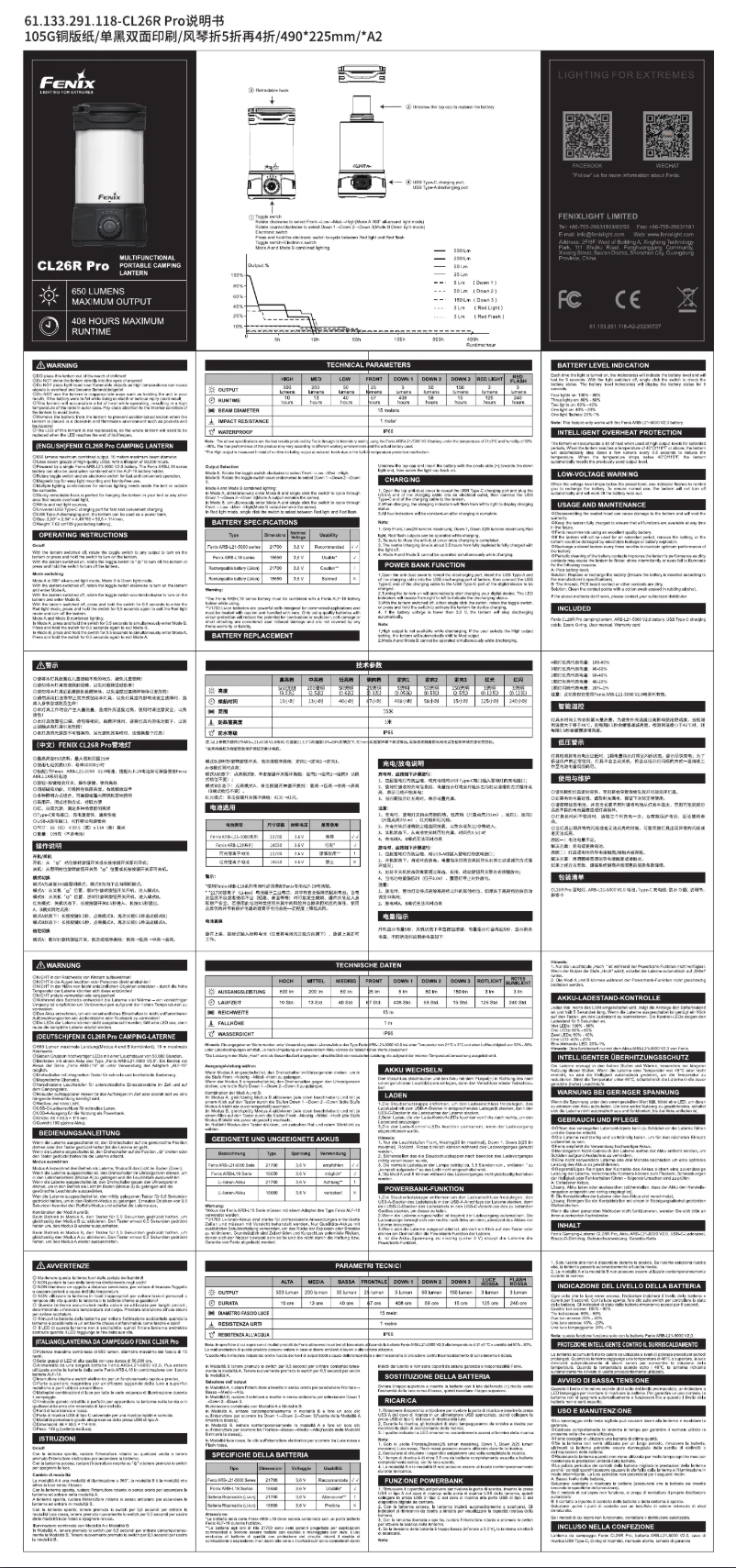 Página 1 del manual Manual de usuario Fenix CL26R Pro