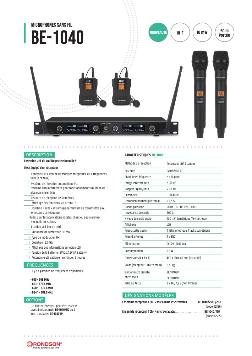 Página 1 del manual Manual de usuario Rondson BE-1040