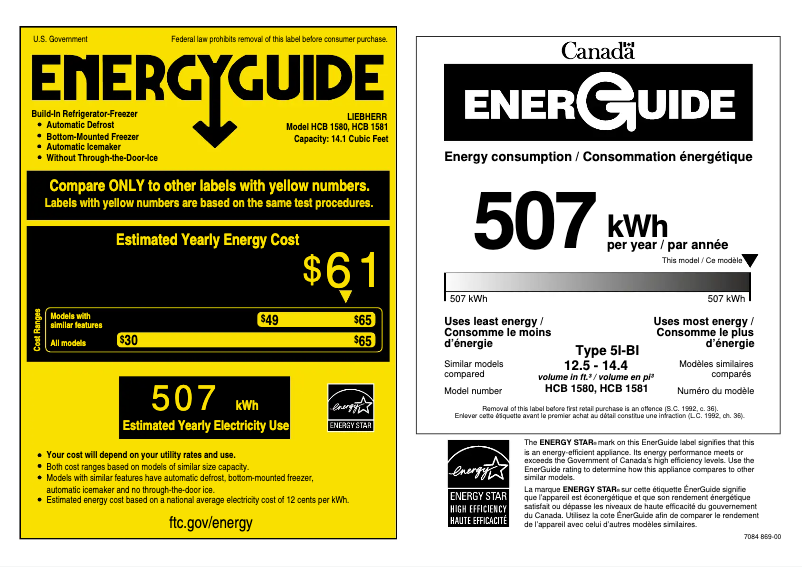 Imagen de la primera página del manual del dispositivo HCB 1581