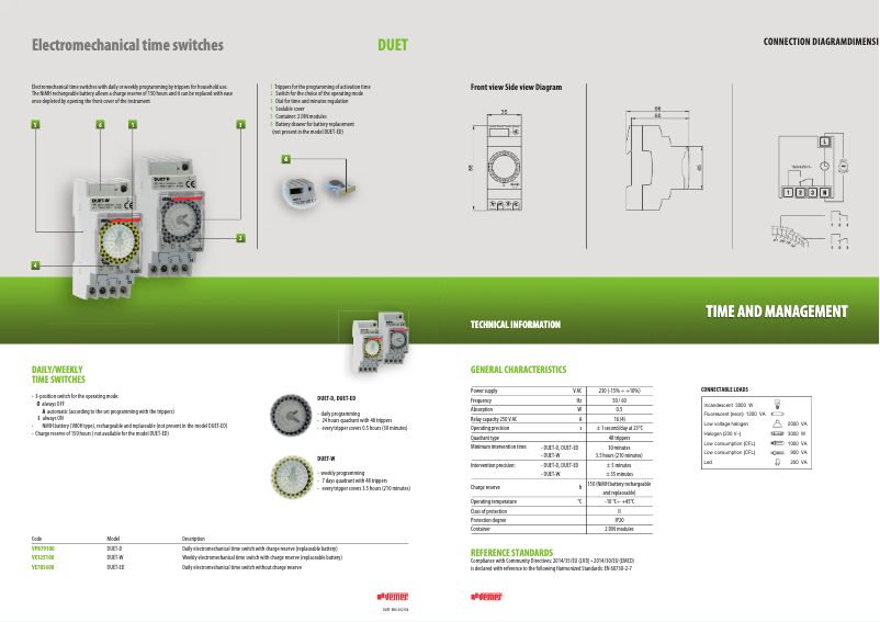 Página 1 del manual Ficha técnica Vemer DUET-D