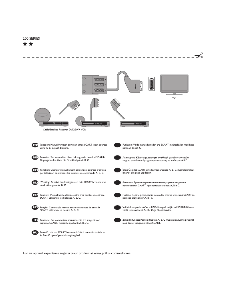 Imagen de la primera página del manual del dispositivo SWS4683S