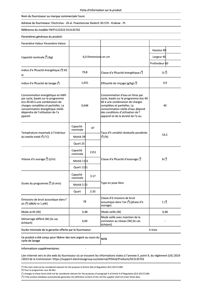Página 1 del manual Ficha técnica Faure FWY51223CD
