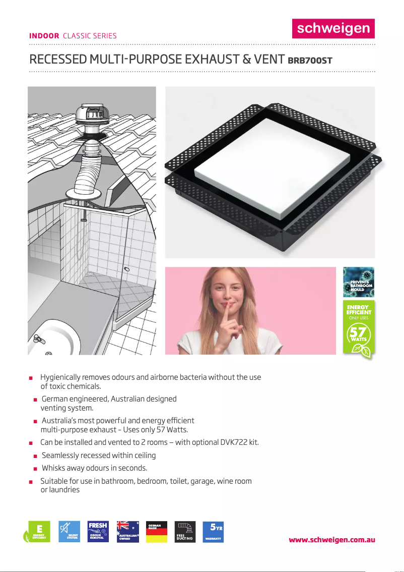 Página 1 del manual Ficha técnica Schweigen BRB722ST