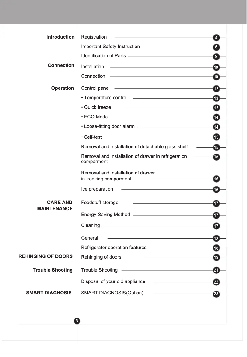 Página nº 1 - Manual de usuario LG GBB329PVQW