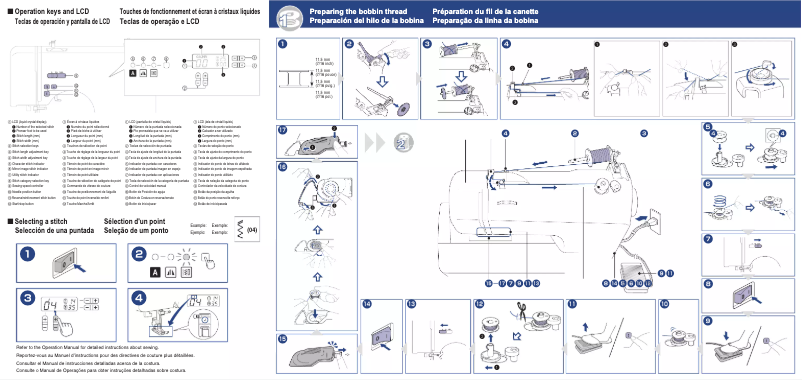 Imagen de la primera página del manual del dispositivo DZ2750