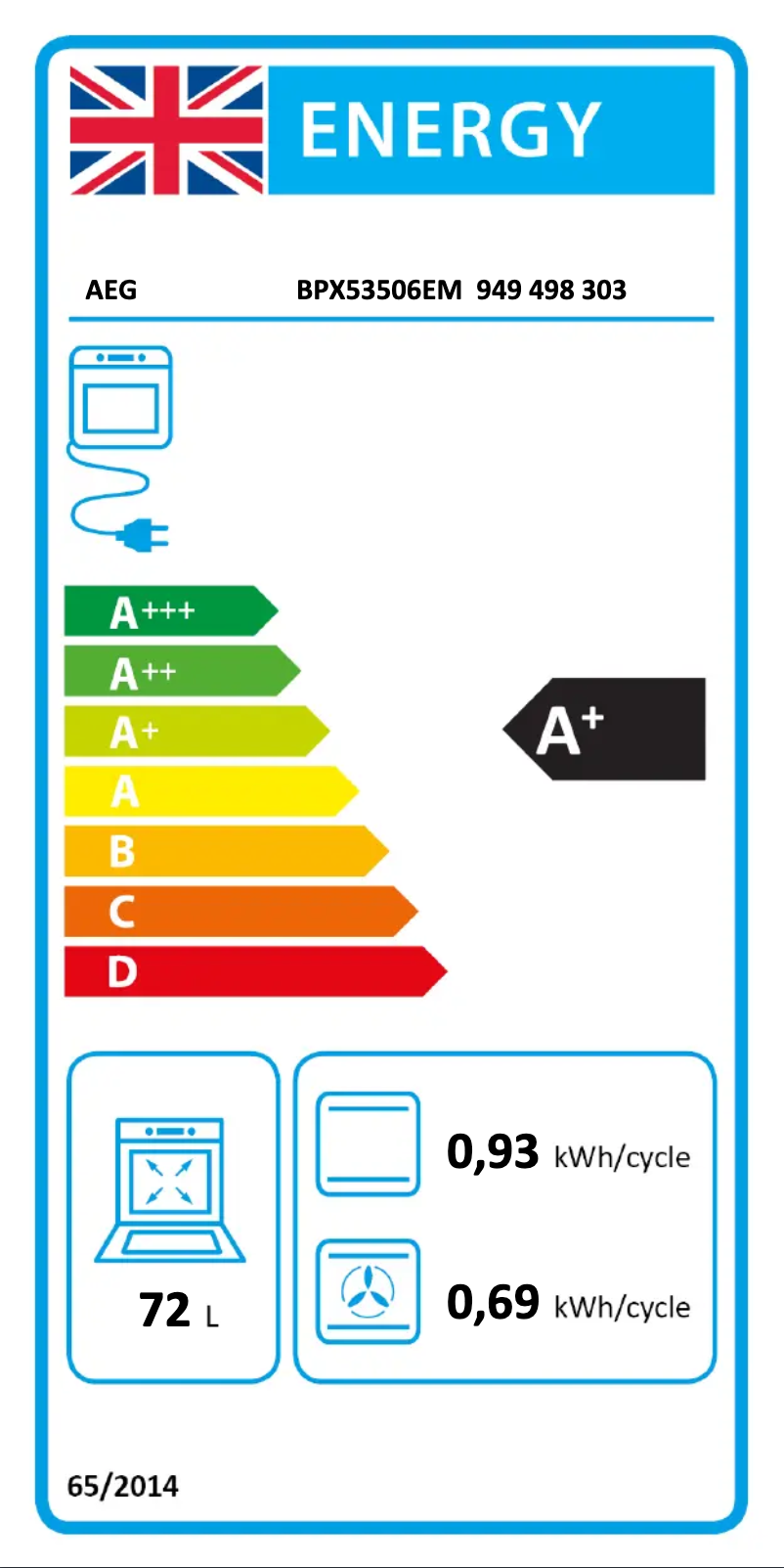 Página nº 1 - Etiqueta energética AEG BPX53506EM