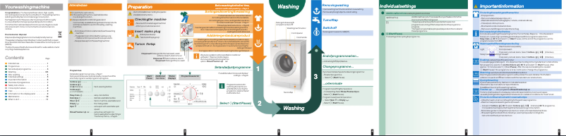 Imagen de la primera página del manual del dispositivo WLF 16062
