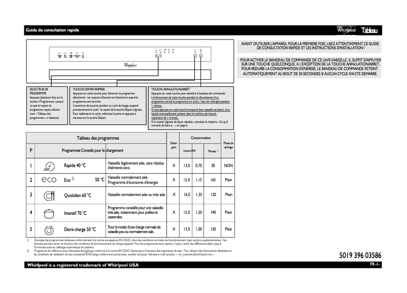 Página 1 del manual Manual de usuario Whirlpool ADP 5300