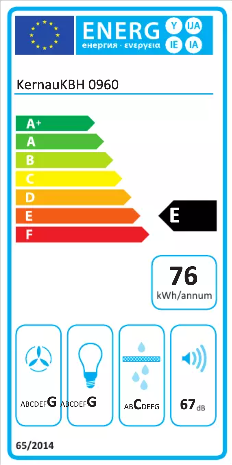 Página 1 del manual Etiqueta energética Kernau KBH 0960 S