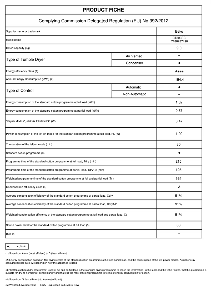 Imagen de la primera página del manual del dispositivo BT393SB