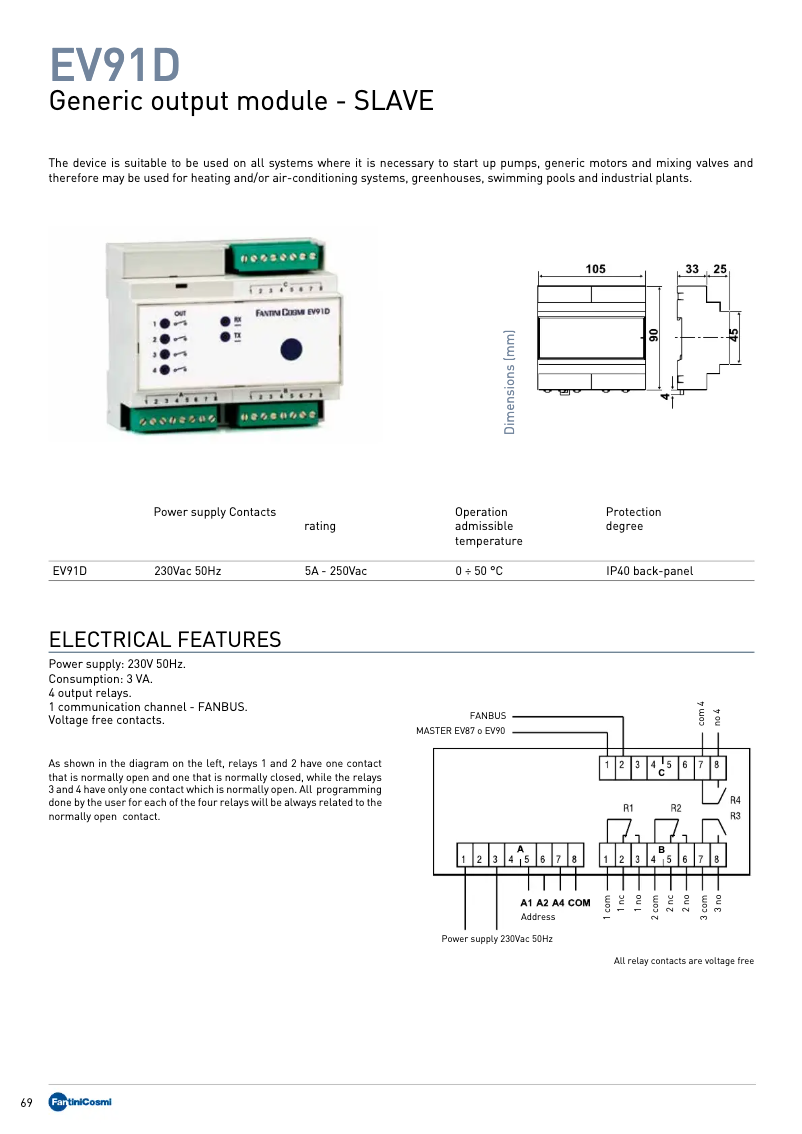 Imagen de la primera página del manual del dispositivo EV91D