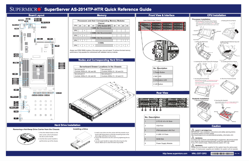 Imagen de la primera página del manual del dispositivo A+ Server 2014TP-HTR