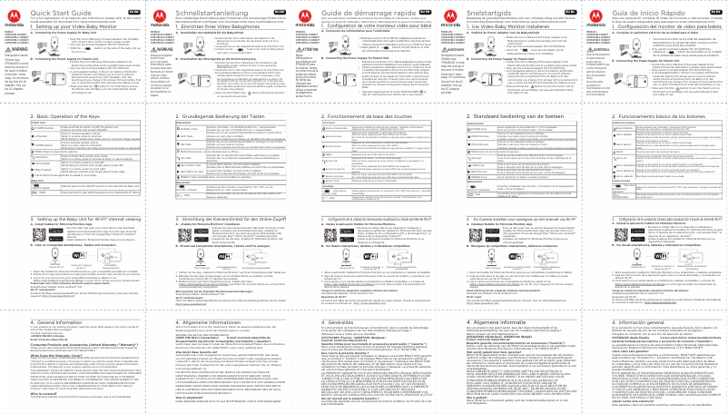 Página 1 del manual Manual de usuario Motorola Comfort Connect 85