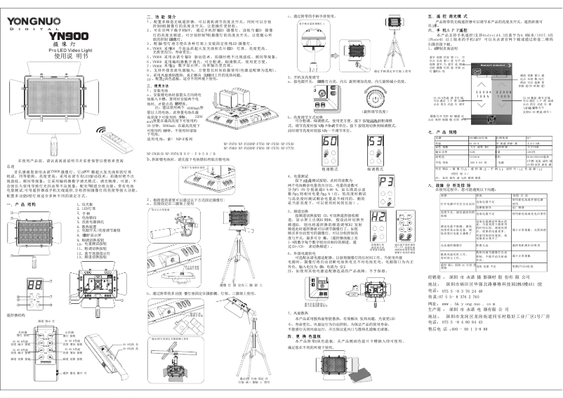 Imagen de la primera página del manual del dispositivo YN900