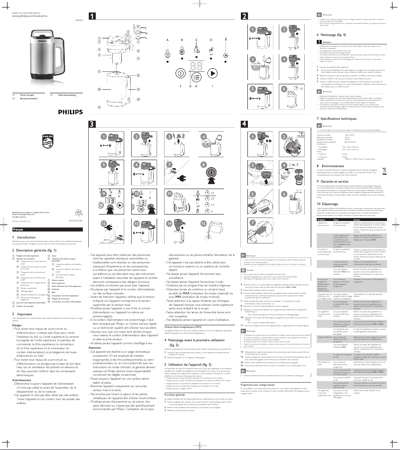 Imagen de la primera página del manual del dispositivo Avance Collection HR2202