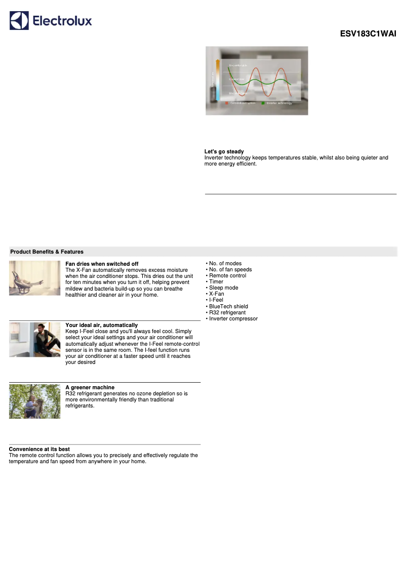 Página 1 del manual Ficha técnica Electrolux ESV183C1WAI