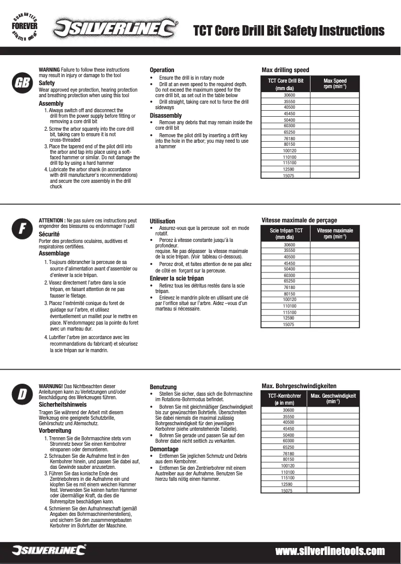 Imagen de la primera página del manual del dispositivo 509115
