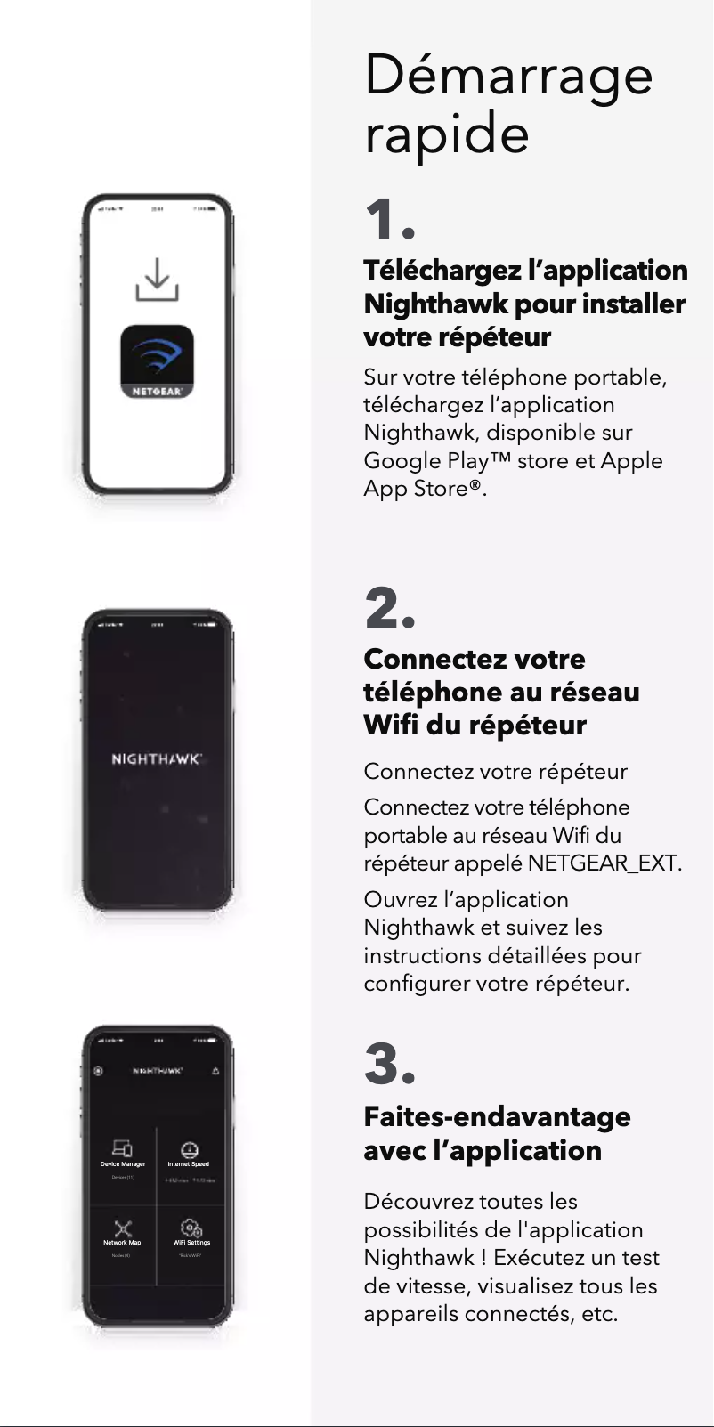 Imagen de la primera página del manual del dispositivo EAX15