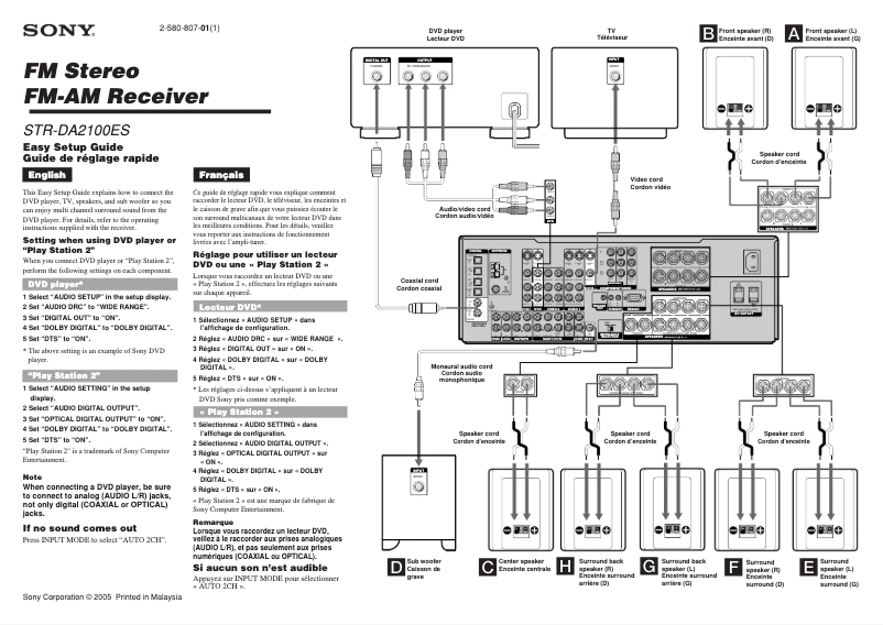 Página 1 del manual Guía de instalación Sony STR-DA2100ES
