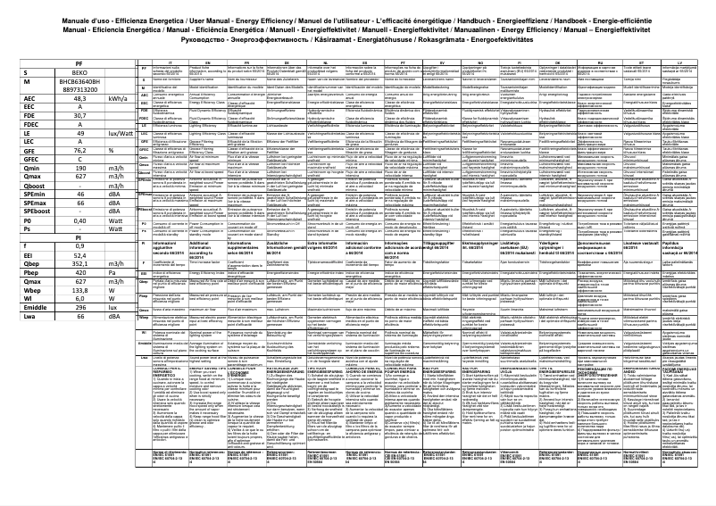 Página 1 del manual Ficha técnica Beko BHCB63640BH