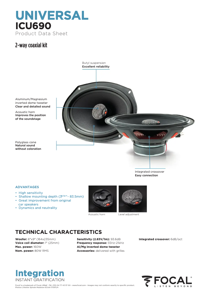 Imagen de la primera página del manual del dispositivo ICU 690