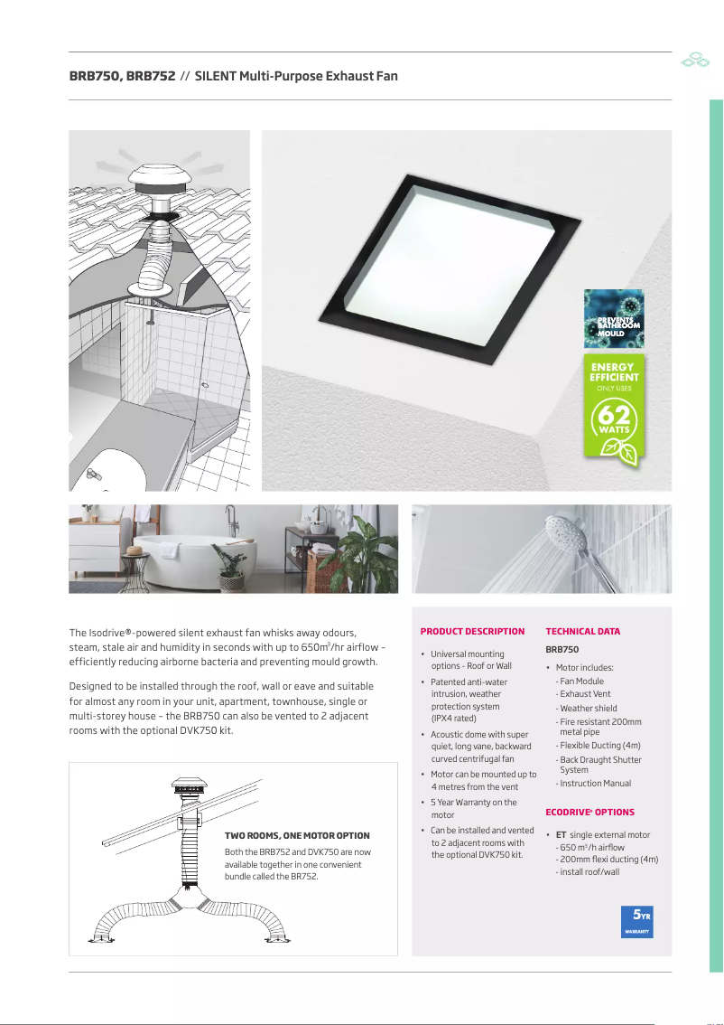 Página 1 del manual Ficha técnica Schweigen BRB752