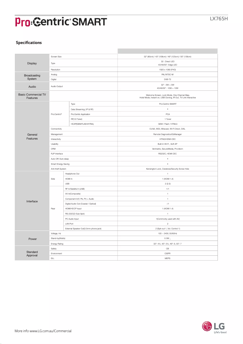 Imagen de la primera página del manual del dispositivo 55LX765H