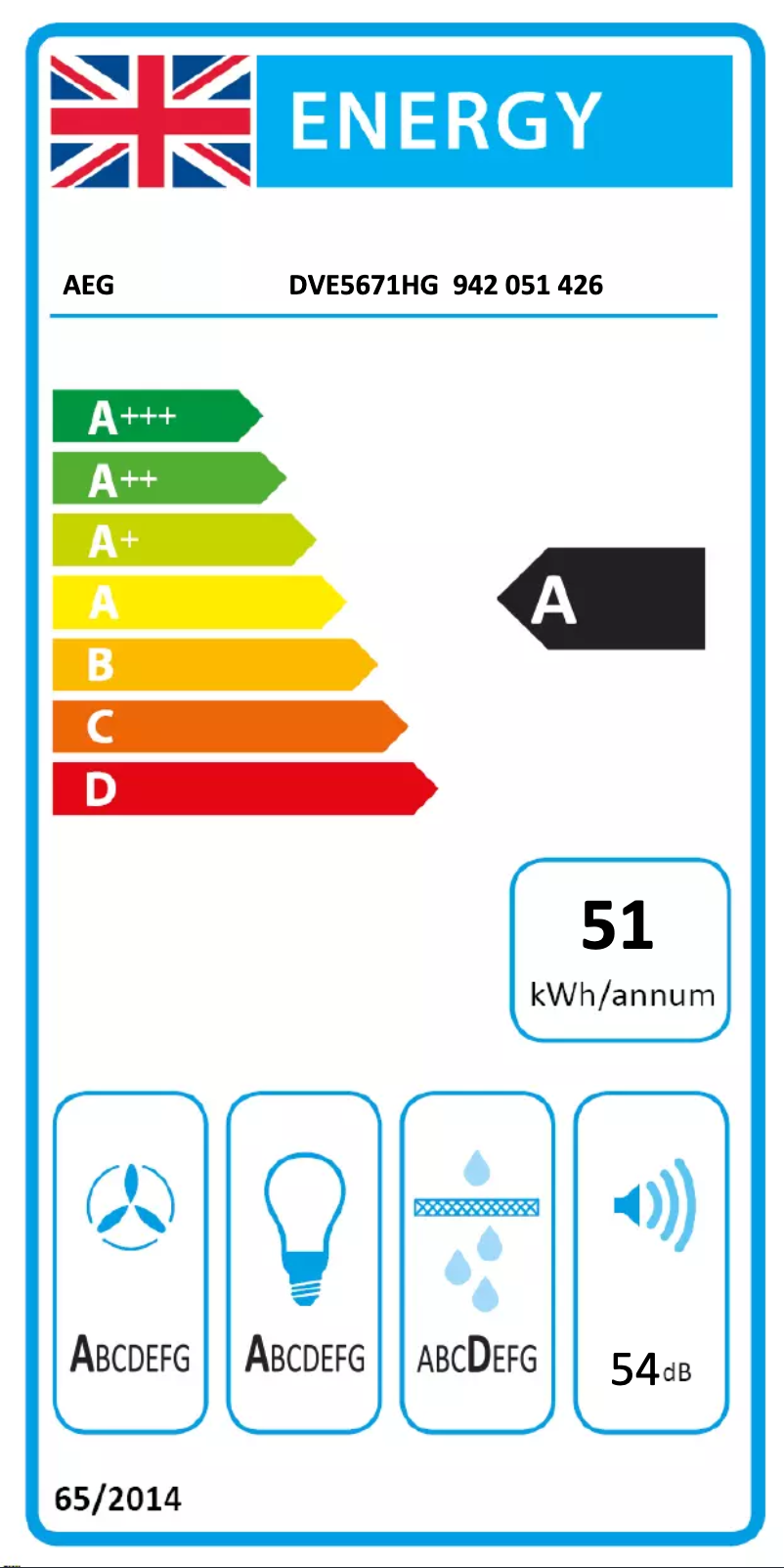 Imagen de la primera página del manual del dispositivo DVE5671HG