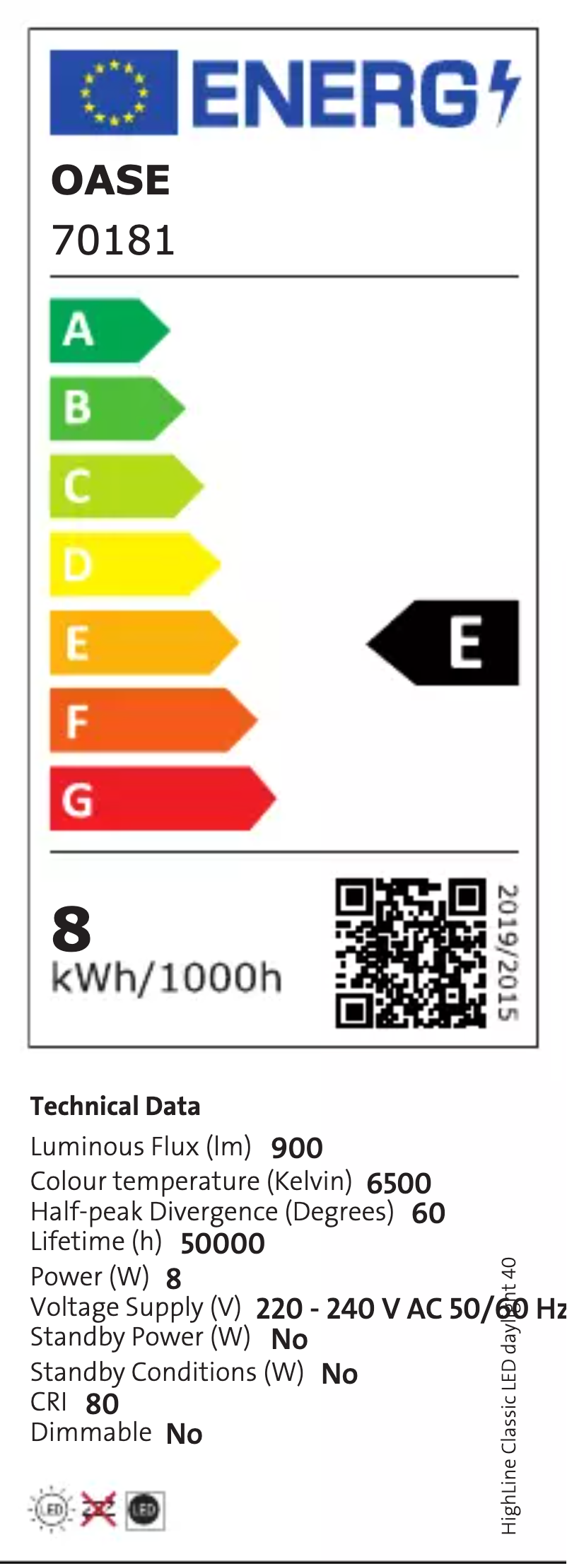 Página 1 del manual Etiqueta energética Oase HighLine optiwhite 125