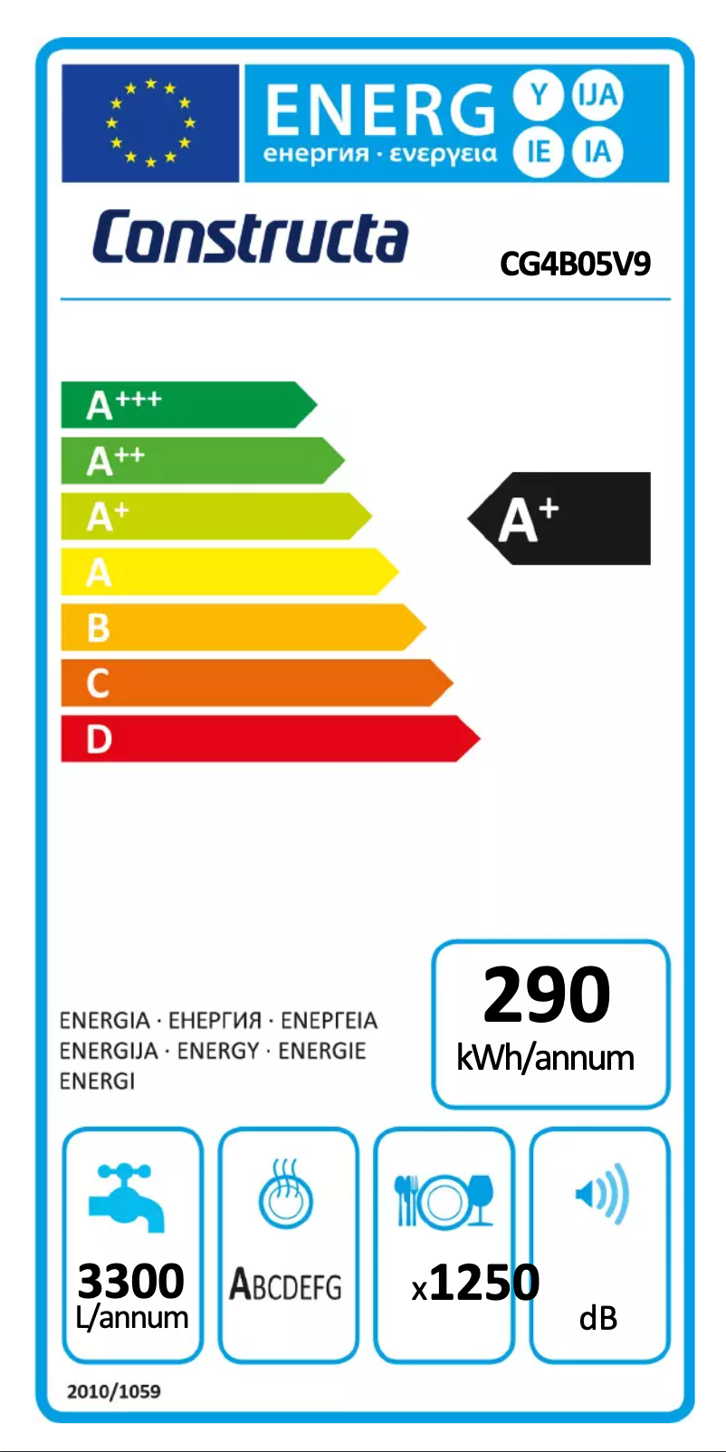 Imagen de la primera página del manual del dispositivo CG4B05V9